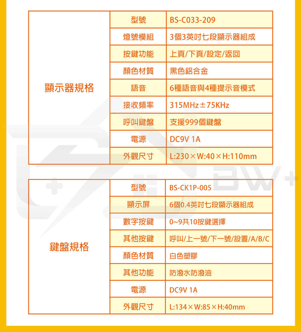 叫號機 三英吋 一對一 bestjob bs-c033-209