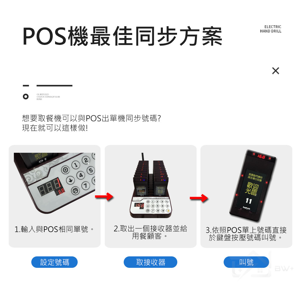 連線式 方形震動取餐機 bs-c162-303 叫號機與pos方案