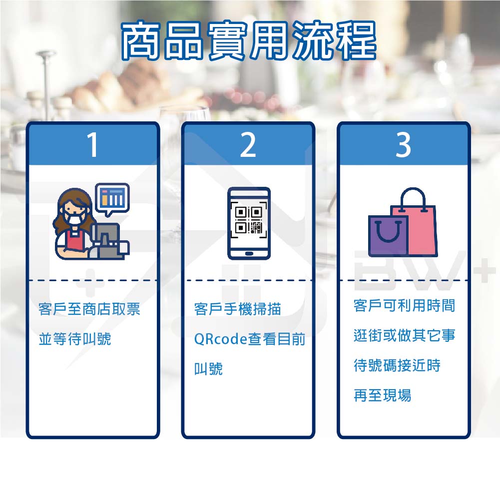 雲端即時叫號 line叫號 bestjob bs-c02c-305 操作流程